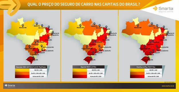 Pesquisa revela preços de seguros de veículos nas capitais